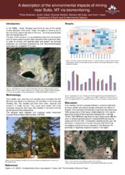 A description of the environmental impacts of mining near Butte, MT via biomonitoring.