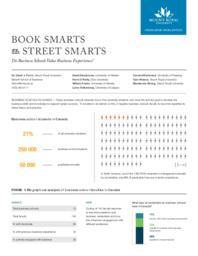 Book smarts vs street smarts : do business schools value business experience?