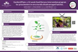 Garden2Plate: A 12-week food literacy intervention program for preschoolers in structurally disadvantaged families