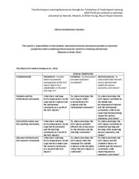 Transforming our Learning Experiences through the Scholarship of Teaching and Learning - Ethical Considerations Handout